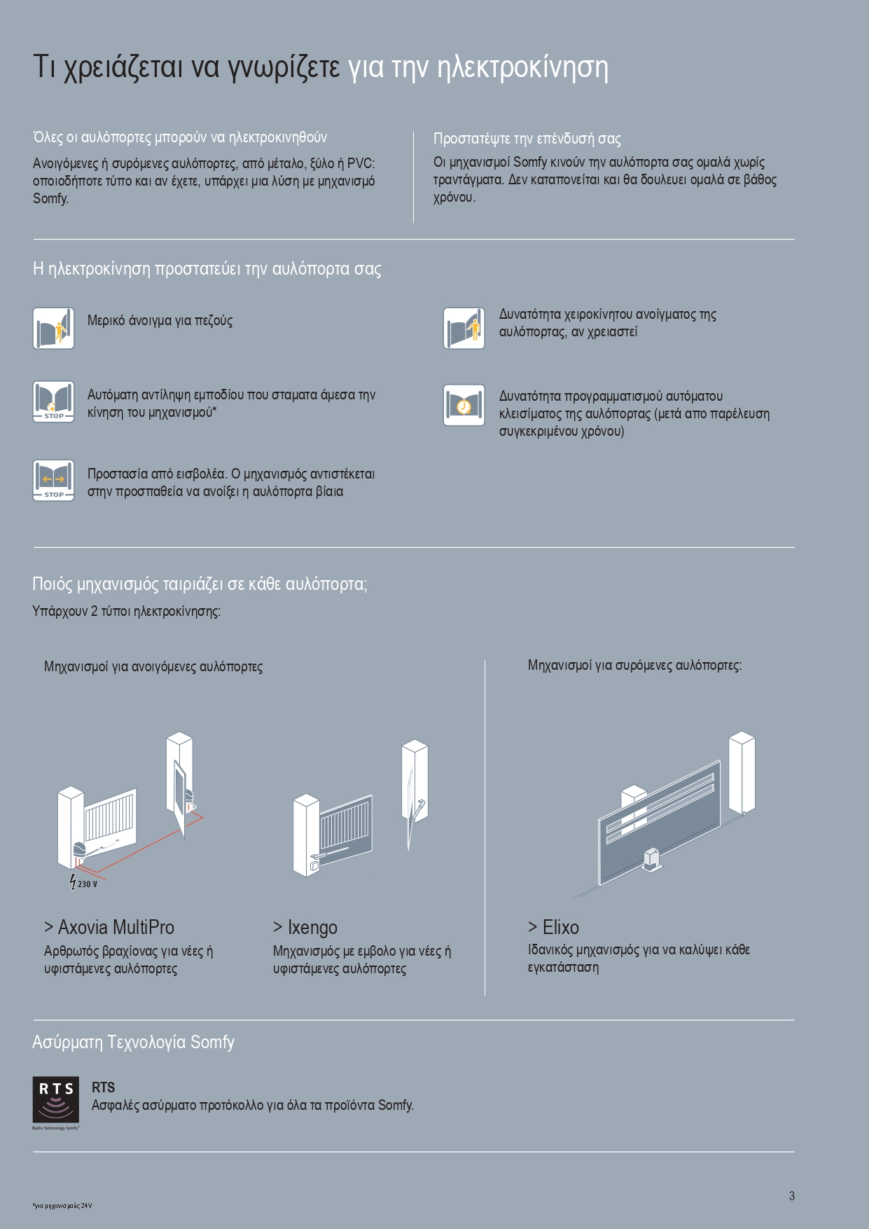 Αυτοματισμοί Somfy για τέντες