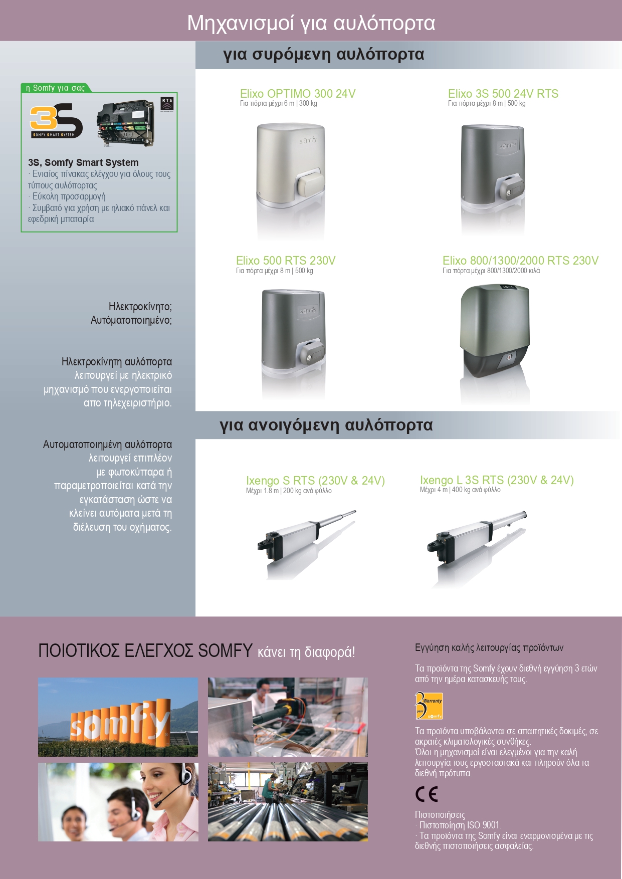 Συστήματα Έξυπνου Σπιτιού Somfy (Smart Home)